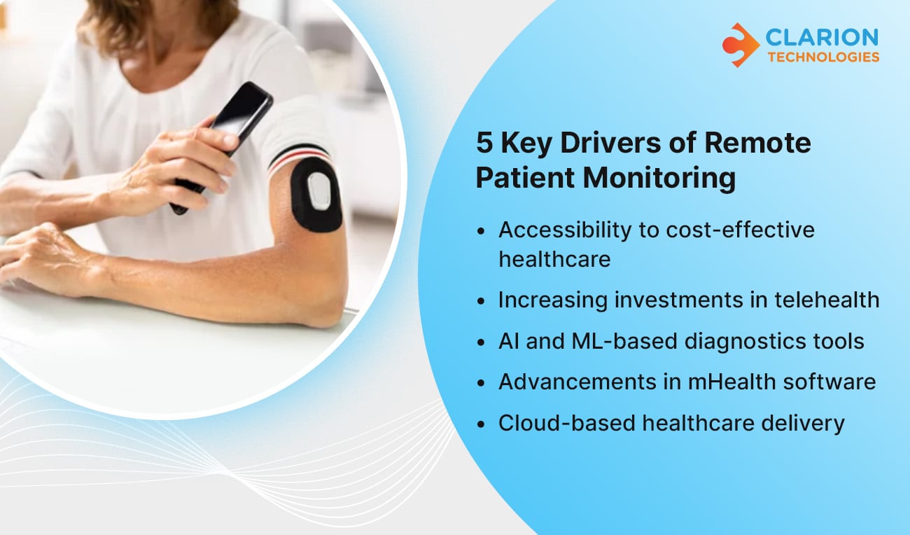 key-drivers-remote-patient-monitoring