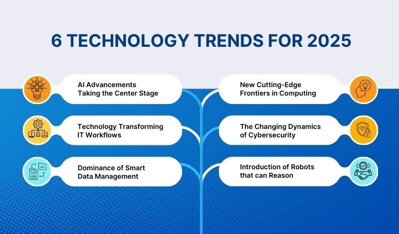 technology-trends-2025