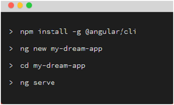 Command Line Interface of Angular