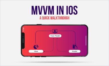 MVVM in iOS: A Quick Guide to Architecture & Benefits