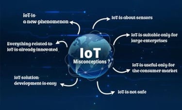 Did you also believe these misconceptions about iot