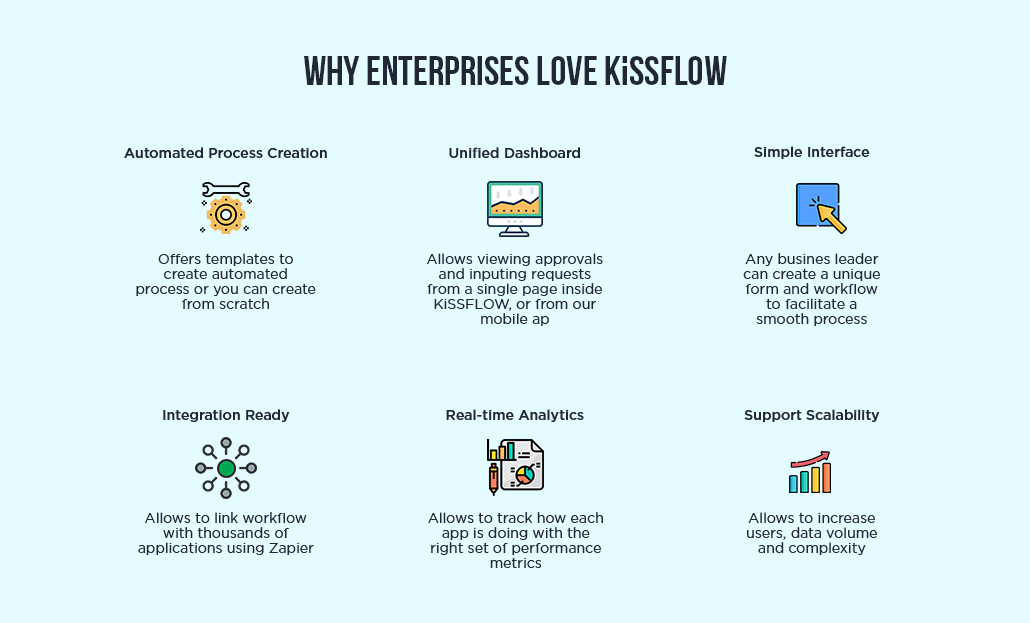 Top 16 Features Of Kissflow Bpm You Really Need To Know About