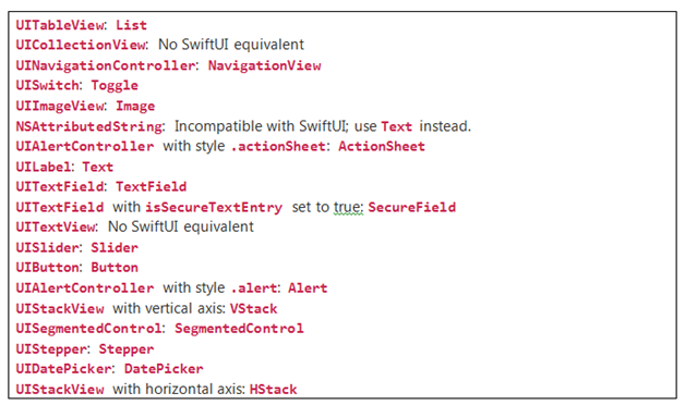 Migration from UIKit to SwiftUI