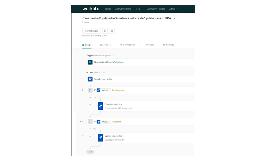 How To Automate A Workflow With Workato? A Sample Salesforce & Jira