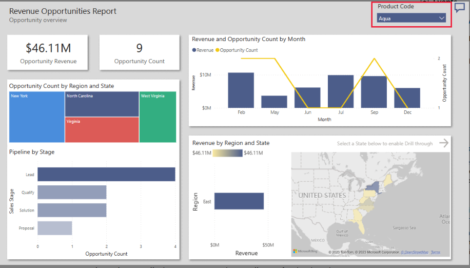 GPT-and-power-bi-for-business-roi