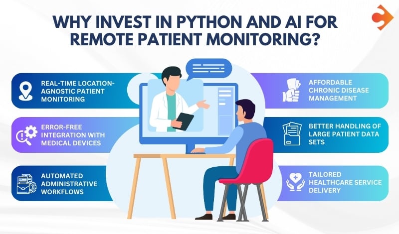 benefits-python-ai-remote-patient-monitoring