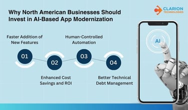 Discover How North American Companies can Strategize AI-Powered App Modernization in 2025