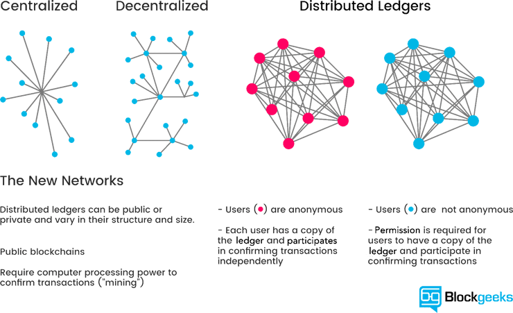 blockchain_image_1