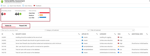 Understanding the scan report