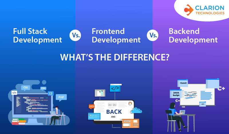 difference-between-frontend-backend-full-stack-development