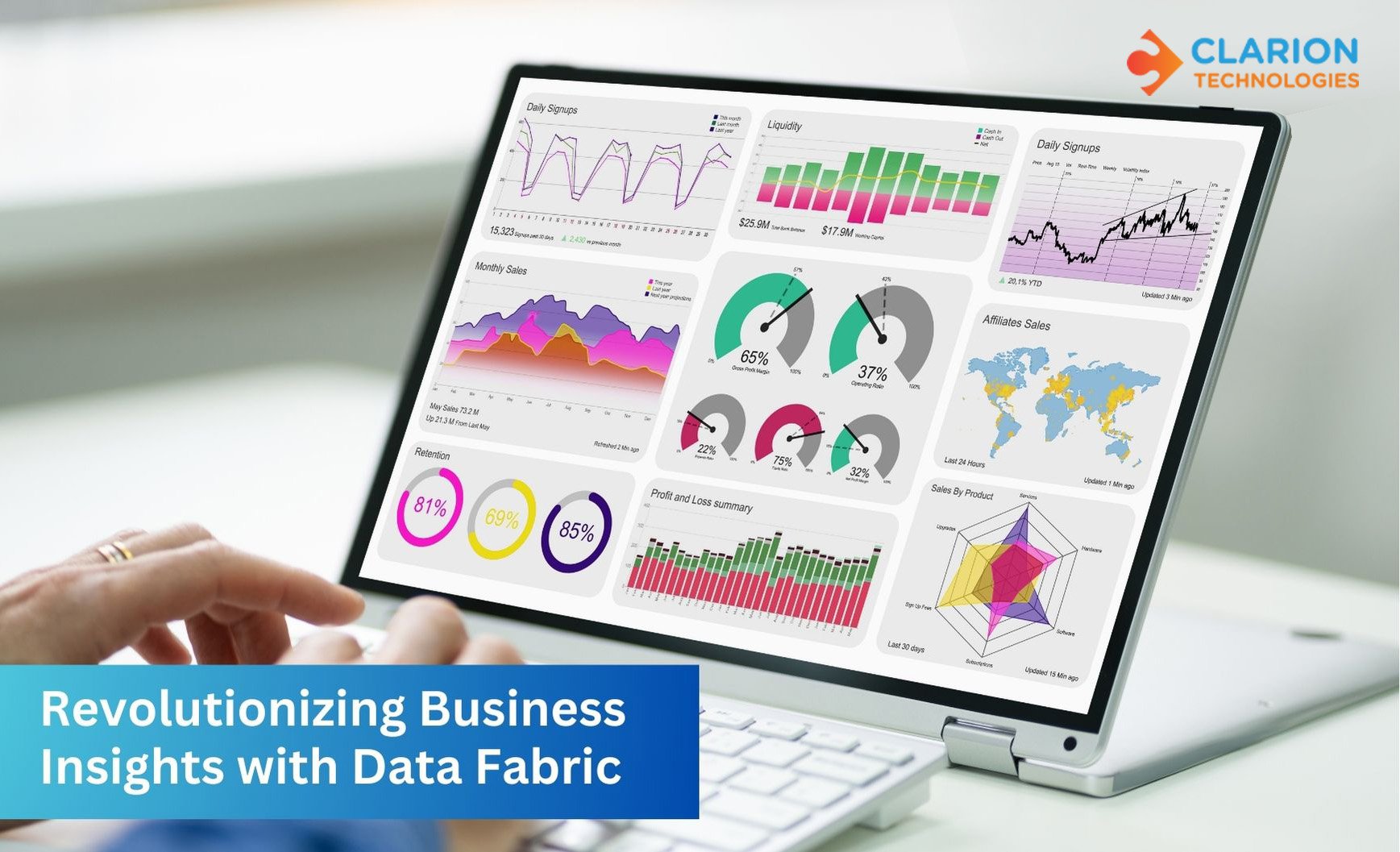 Revolutionizing Business Insights with Data Fabric